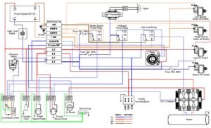 Hot Tub Wiring thumbnail